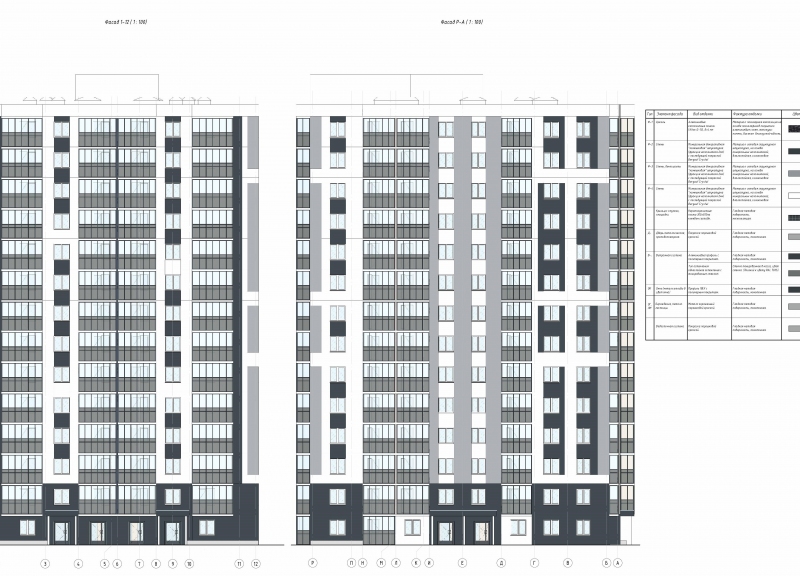 Дом 237 (ГП-22) в ЖК 147 микрорайон - фото 3