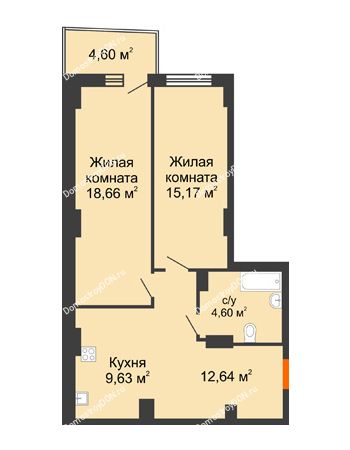 2 комнатная квартира 61,92 м² в ЖК Сердце Ростова 2, дом Литер 8