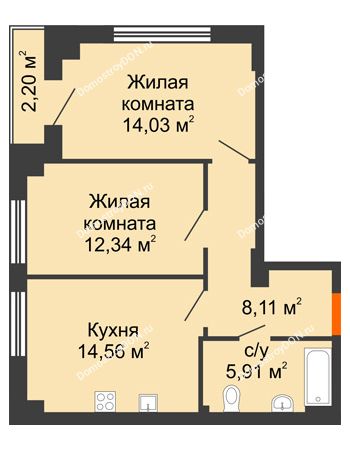 2 комнатная квартира 56,05 м² в ЖК Аврора, дом № 3
