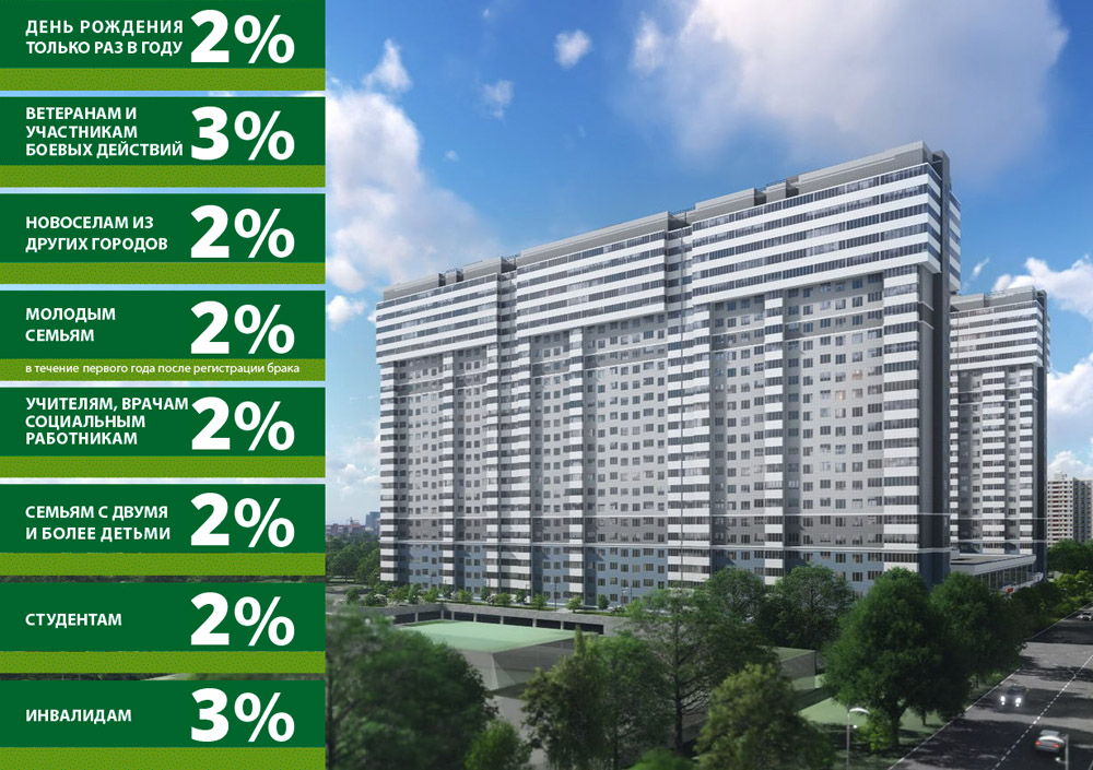 Скидки на новые квартиры для молодежи, студентов и многих других объявил ростовский застройщик