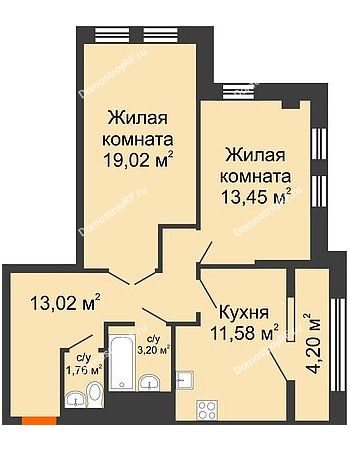 2 комнатная квартира 66,23 м² в ЖК СИТИДОМ, дом 4 очередь,корпус 3